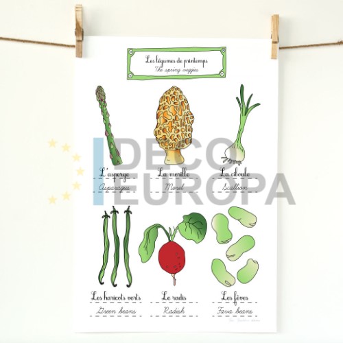 Azulejos Vintage 25452