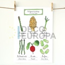 Azulejos Vintage 25452